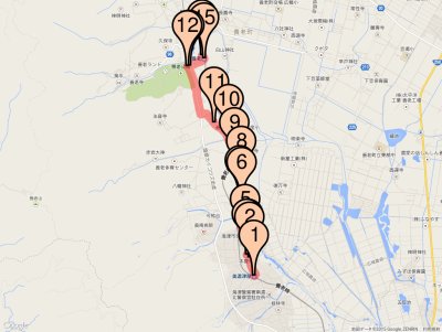 伊勢街道 南