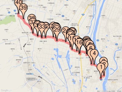 津島街道