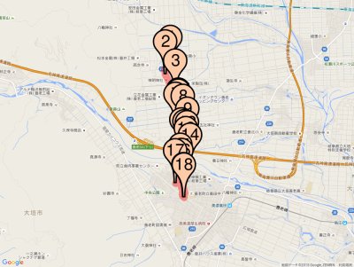 垂井街道コース