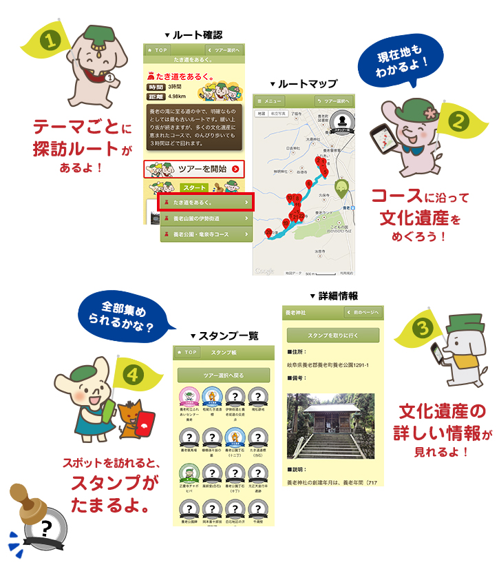 タギゾウくんの養老ツアー　様々な機能紹介